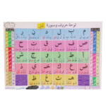 سبورة الحروف لغتي SL 1